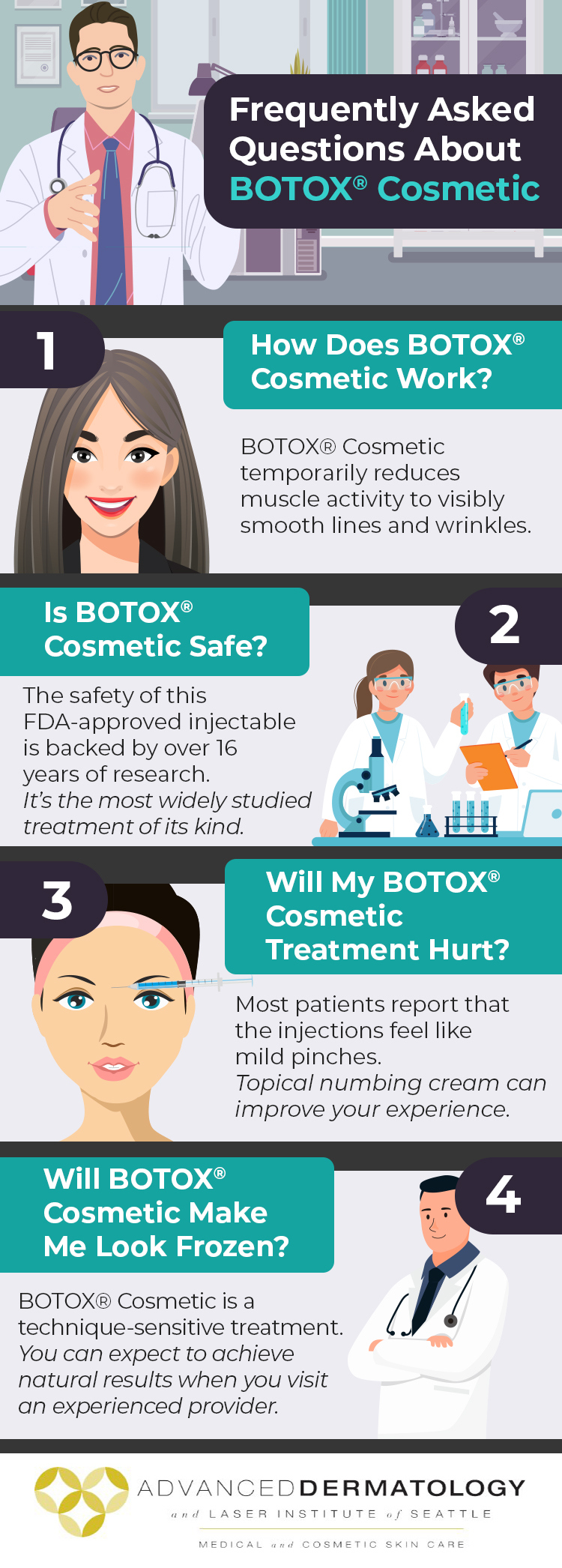 Botox® in Seattle, WA | Advanced Dermatology and Laser Institute